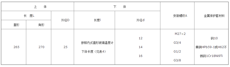 電接點(diǎn)水銀溫度計(jì)表一.png